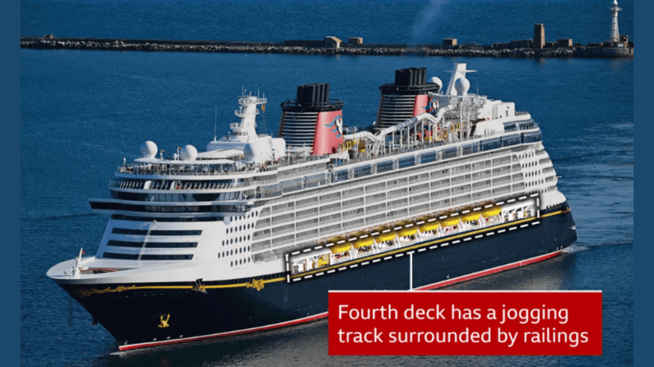 disney cruise ship overboard